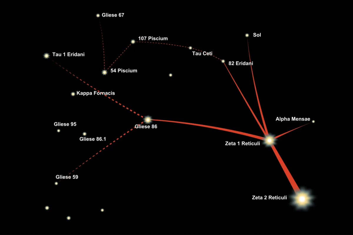 Illustration of the star map connected to the 1961 Betty and Barney Hill abduction case.